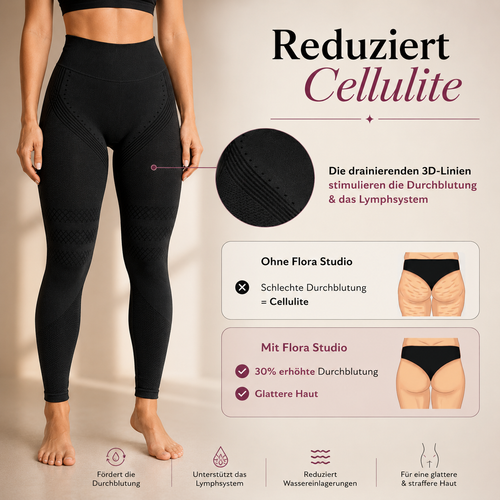 Flora FigurePro Leggings Flora Studio